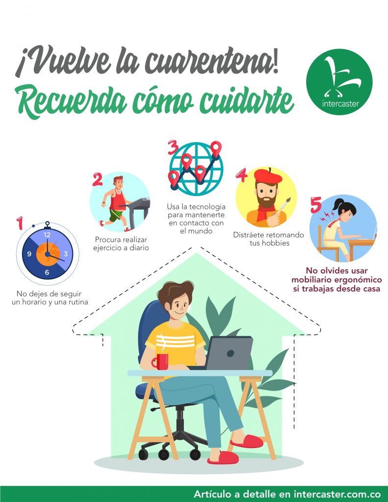 Vuelve la cuarentena y te recordamos cómo cuidarte