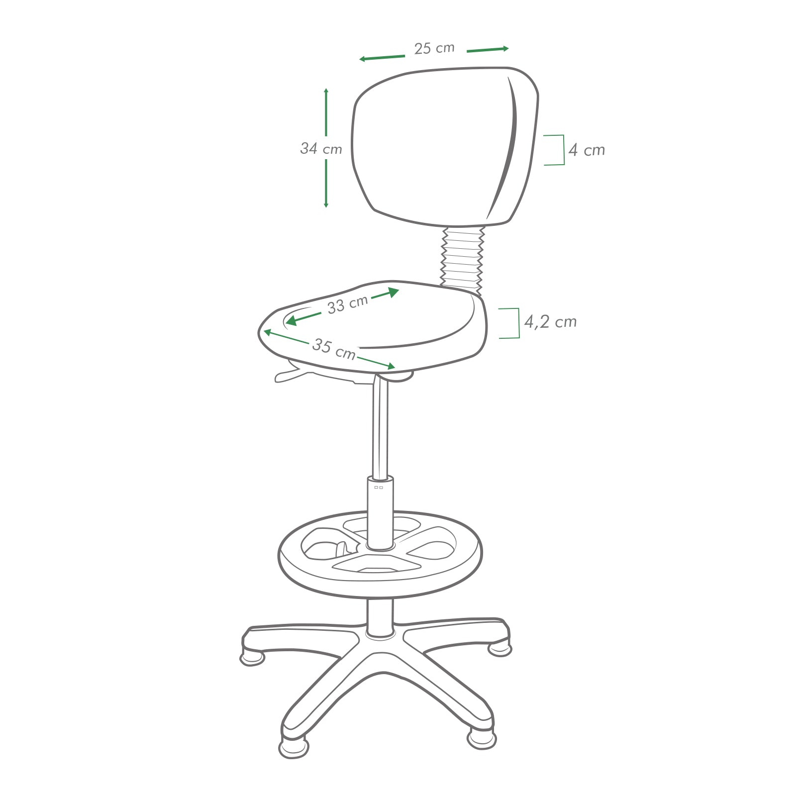 Silla cajero en poliuretano polibarra