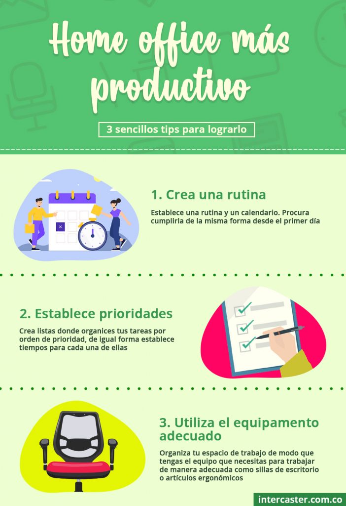 Home Office más productivo, 3 sencillos tips para lograrlo