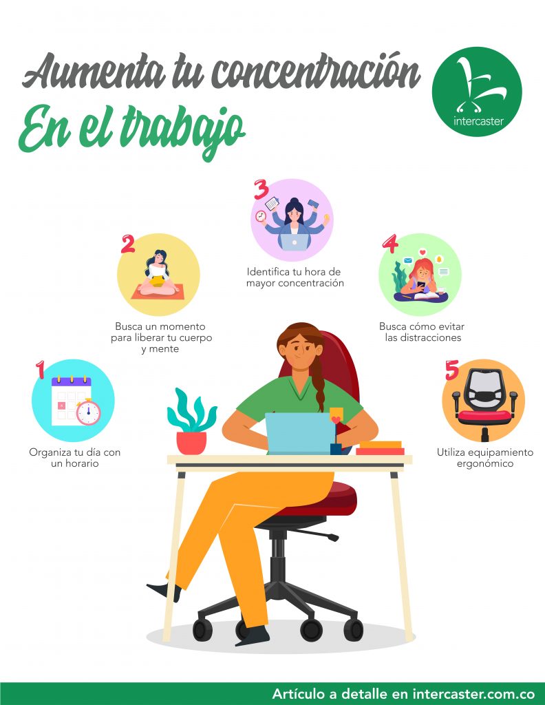 ¿Cómo aumentar tu concentración en el trabajo?