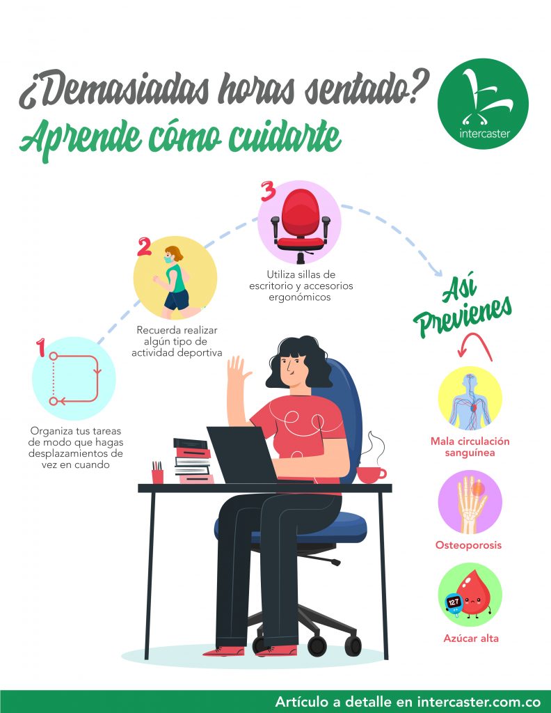 ¿Pasas demasiadas horas sentado al día?